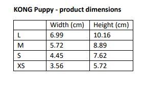KONG Puppy