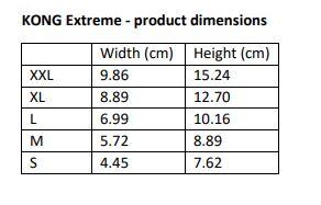 KONG Extreme