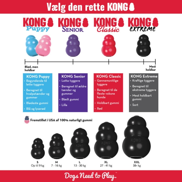 KONG Extreme