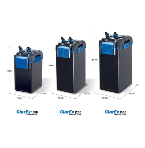 ClarEx udvendigt akvariefilter