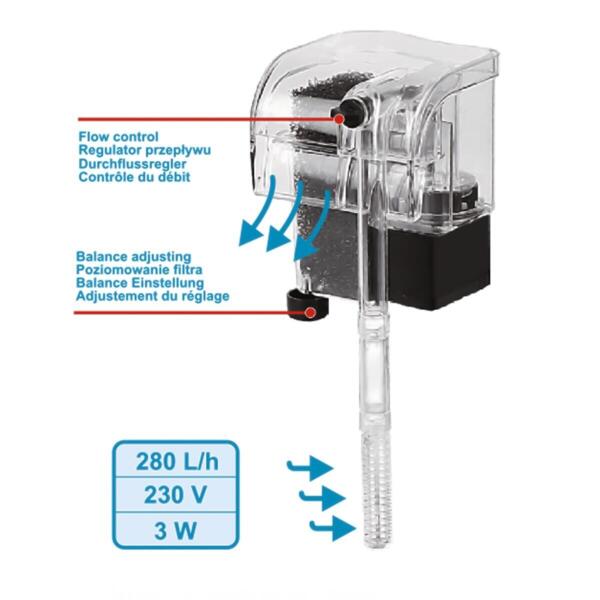 Cascade Filter NANO – hængefilter